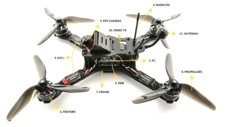 Drone Parts And Components Overview With DIY Tips