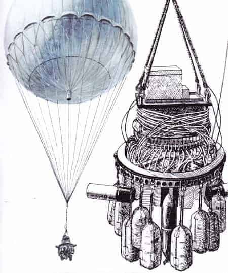 1849 Ballon Bombing