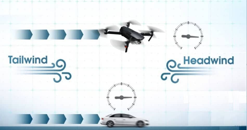 AirSpeed Vs GroundSpeed for Drones