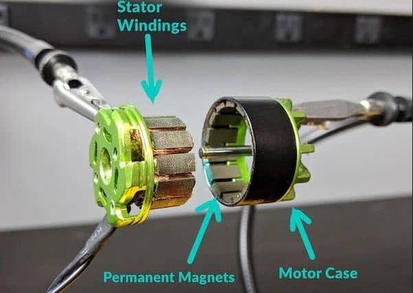 Brushless Motors for Drones - Components