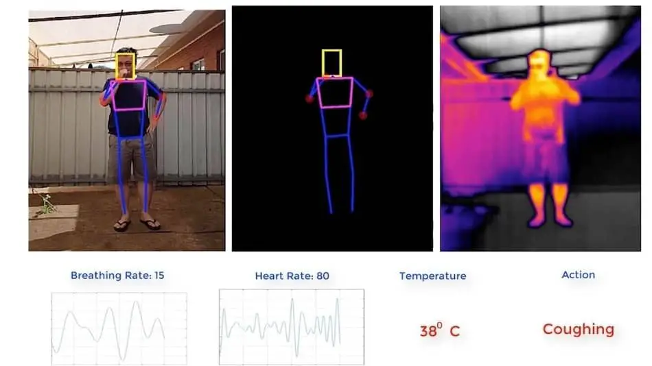 How Drones Takes your temperature